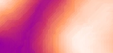 thermage therapie